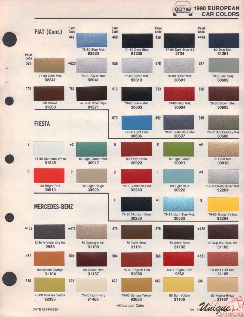 1980 Ford Paint Charts Fiesta Acme